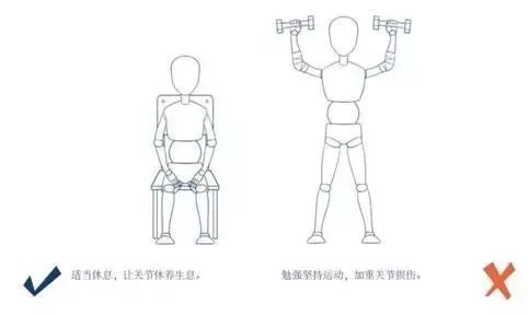 补硒与关节痛(硒对关节炎疼痛的作用)-硒宝网