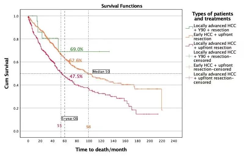 鼻咽癌与补硒(硒对鼻咽癌有帮助吗)-硒宝网