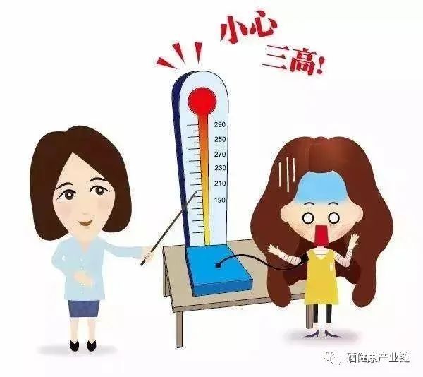 乳腺癌要补硒（癌乳腺补硒要吃多久）-硒宝网