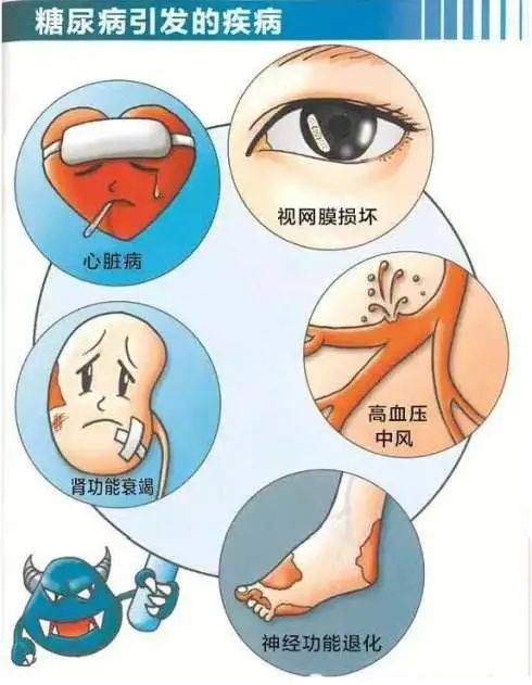 糖尿病要补硒（糖尿病补硒）-硒宝网