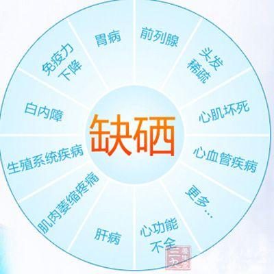 人参果补硒吗（人参果富硒）-硒宝网