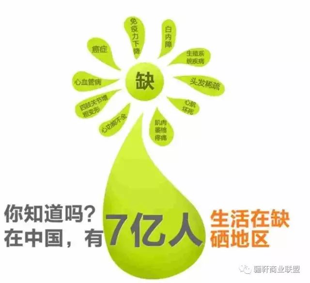 哪些人宜补硒（不同人群补硒用量参考表）-硒宝网