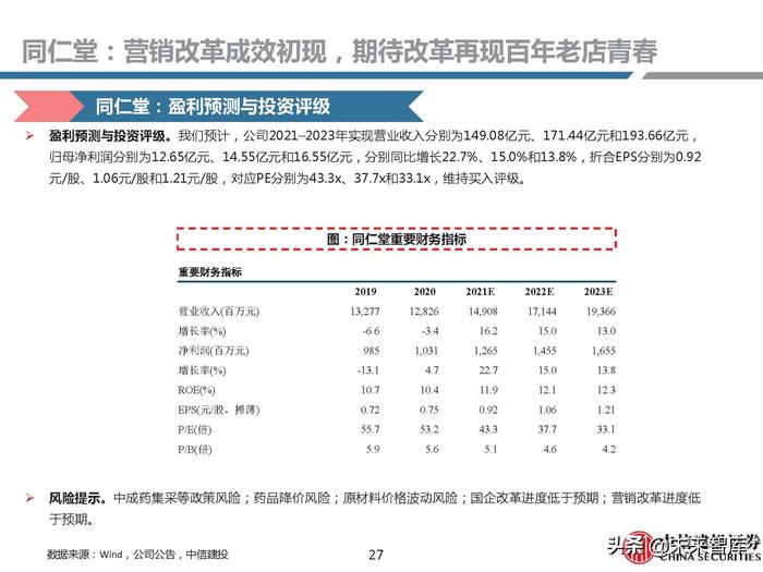 同仁堂补硒药（补硒胶囊多少钱一盒）-硒宝网