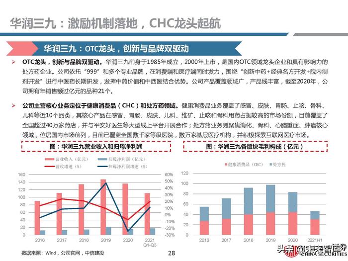 同仁堂补硒药（补硒胶囊多少钱一盒）-硒宝网