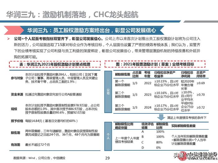 同仁堂补硒药（补硒胶囊多少钱一盒）-硒宝网
