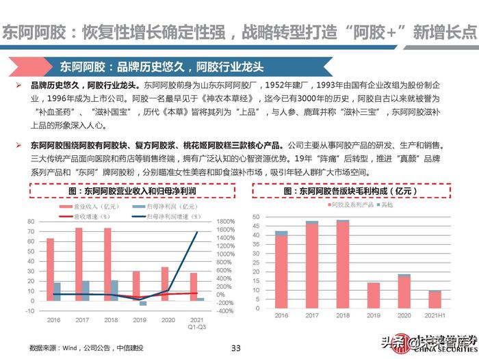 同仁堂补硒药（补硒胶囊多少钱一盒）-硒宝网