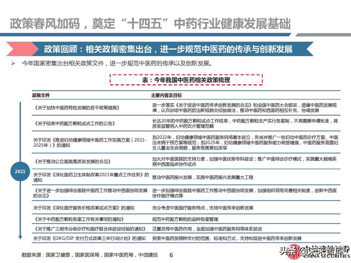 同仁堂补硒药（补硒胶囊多少钱一盒）-硒宝网