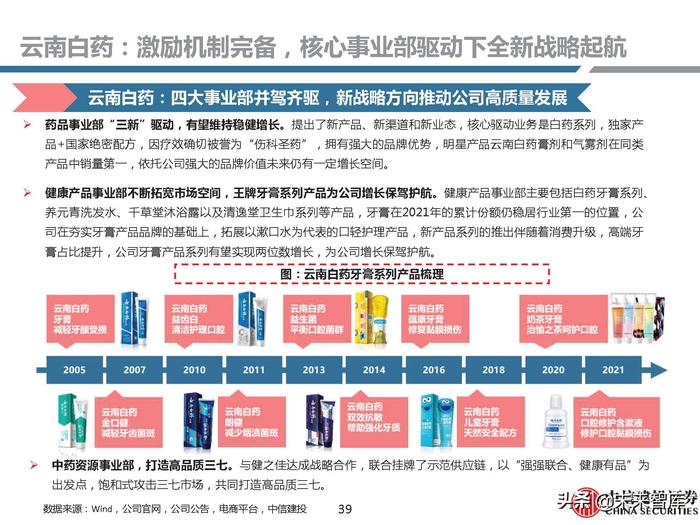 同仁堂补硒药（补硒胶囊多少钱一盒）-硒宝网