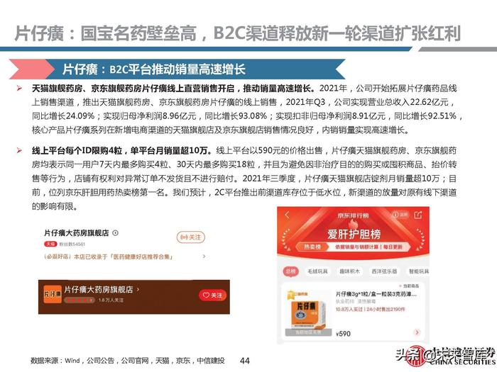 同仁堂补硒药（补硒胶囊多少钱一盒）-硒宝网