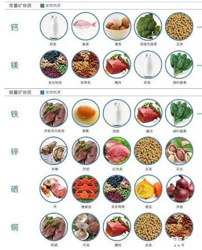 补硒的好与坏（补硒好处）-硒宝网