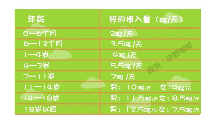 婴幼儿补镁硒(婴幼儿补镁有什么好处)-硒宝网