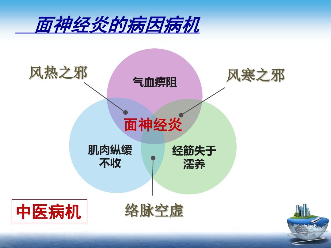 人要补硒吃啥(补充硒后身体会有哪些反应)-硒宝网