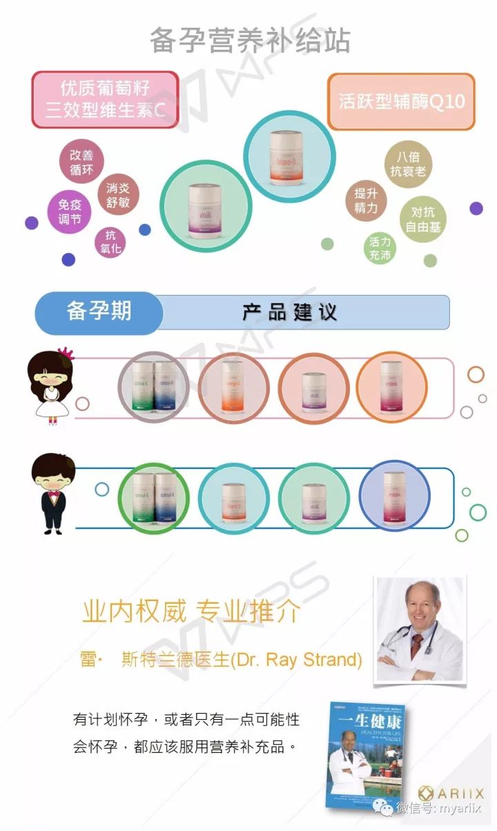 补硒的药备孕（备孕吃硒有什么好处）-硒宝网