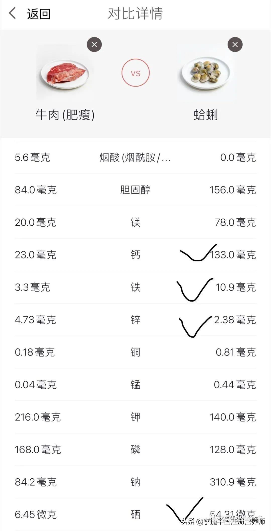 补硒后饿得快（补硒三个月后出现不适）-硒宝网