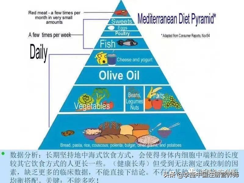 补硒后饿得快（补硒三个月后出现不适）-硒宝网