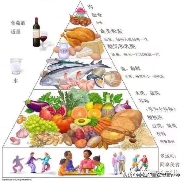 补硒后饿得快（补硒三个月后出现不适）-硒宝网