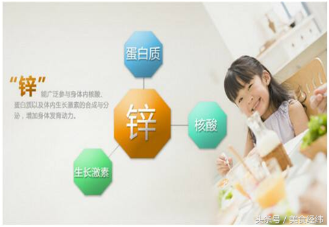 锌硒宝补精吗（锌硒宝生精吗）-硒宝网