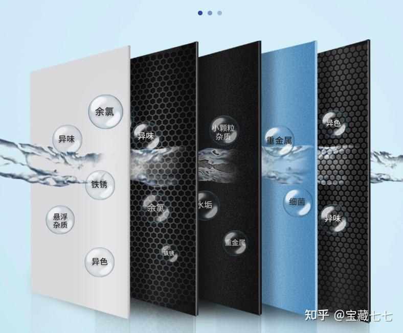 补硒的饮水机(富硒饮水机)-硒宝网