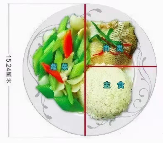 补硒一天最多（补硒一天最多量是多少）-硒宝网
