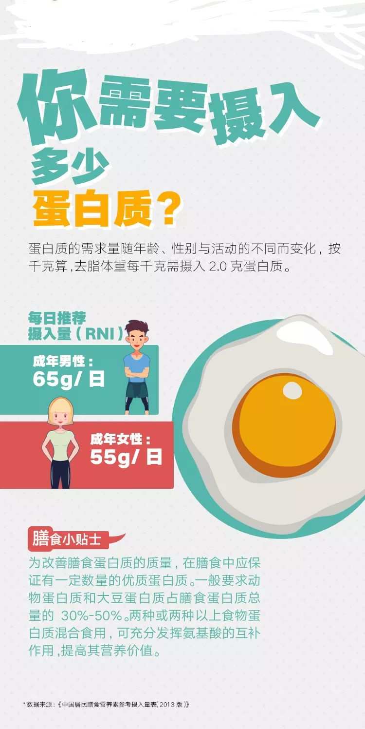 补硒对肾衰竭（硒对肾脏）-硒宝网