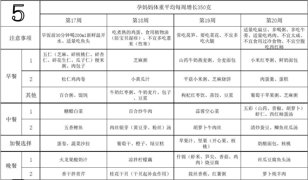 猪肾能补硒吗（猪补硒的好处）-硒宝网