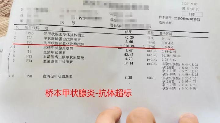 甲减补硒的量(硒制剂治疗甲减)-硒宝网