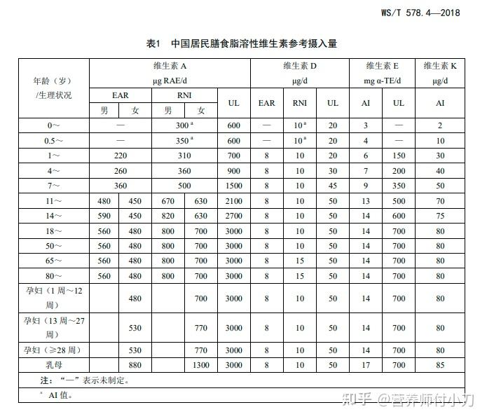 补硒长cd4(补充硒有副作用吗)-硒宝网