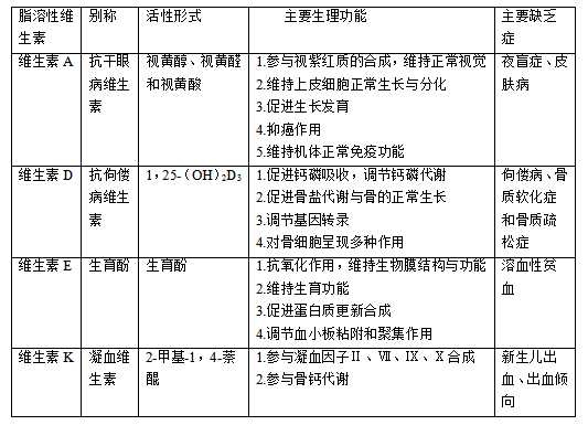 补硒长cd4(补充硒有副作用吗)-硒宝网