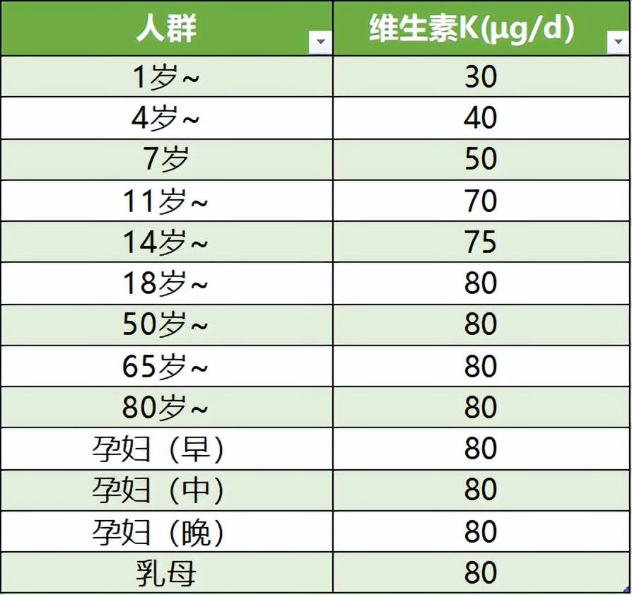 补硒长cd4(补充硒有副作用吗)-硒宝网
