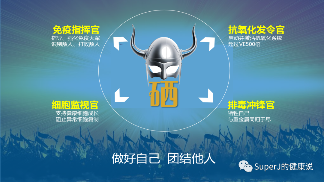 补硒与维生素(补充维生素硒的药品)-硒宝网