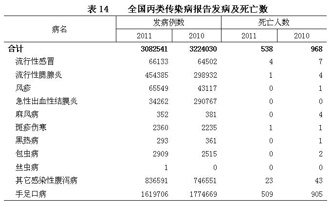 补硒能治斑吗(补硒能祛斑吗)-硒宝网