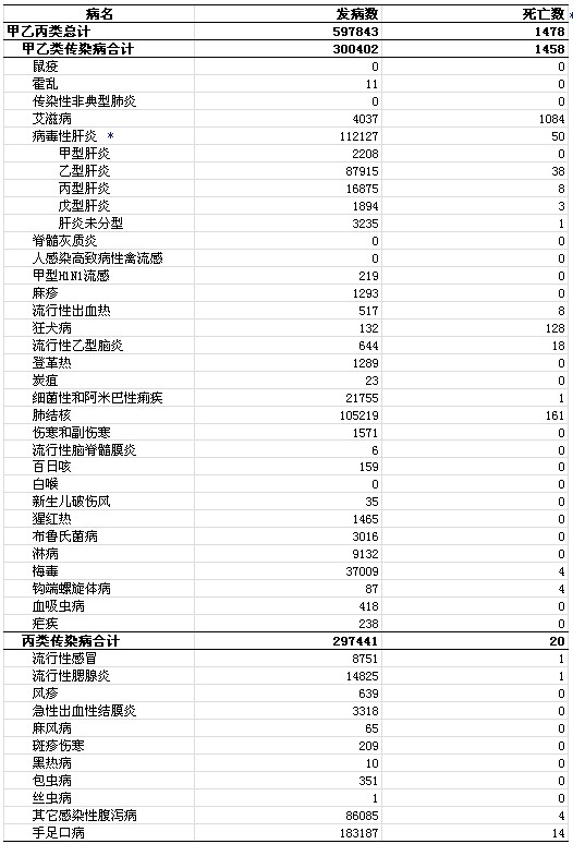 补硒能治斑吗(补硒能祛斑吗)-硒宝网
