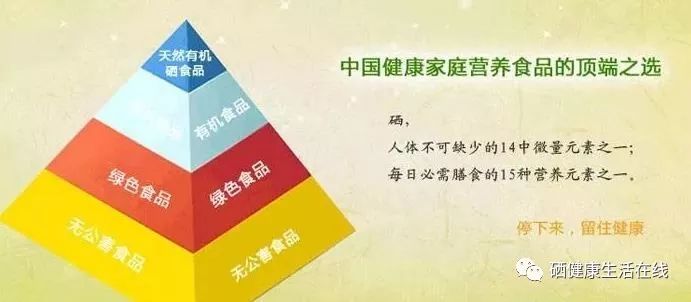 欧美国家补硒（美国补硒排行）-硒宝网