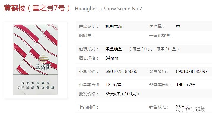 雪茄富硒产品(雪茄富硒产品有哪些)-硒宝网