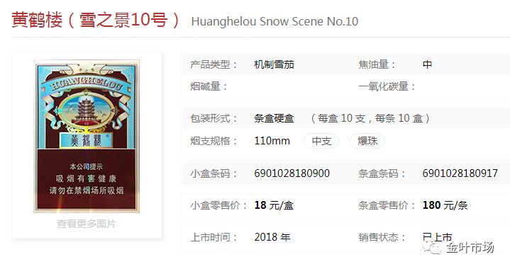 雪茄富硒产品(雪茄富硒产品有哪些)-硒宝网