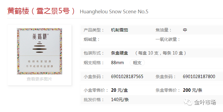 雪茄富硒产品(雪茄富硒产品有哪些)-硒宝网