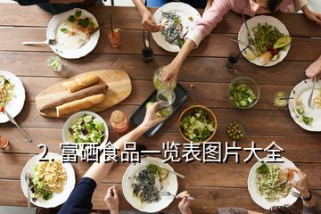 人工富硒产品（人工富硒产品有哪些）-硒宝网