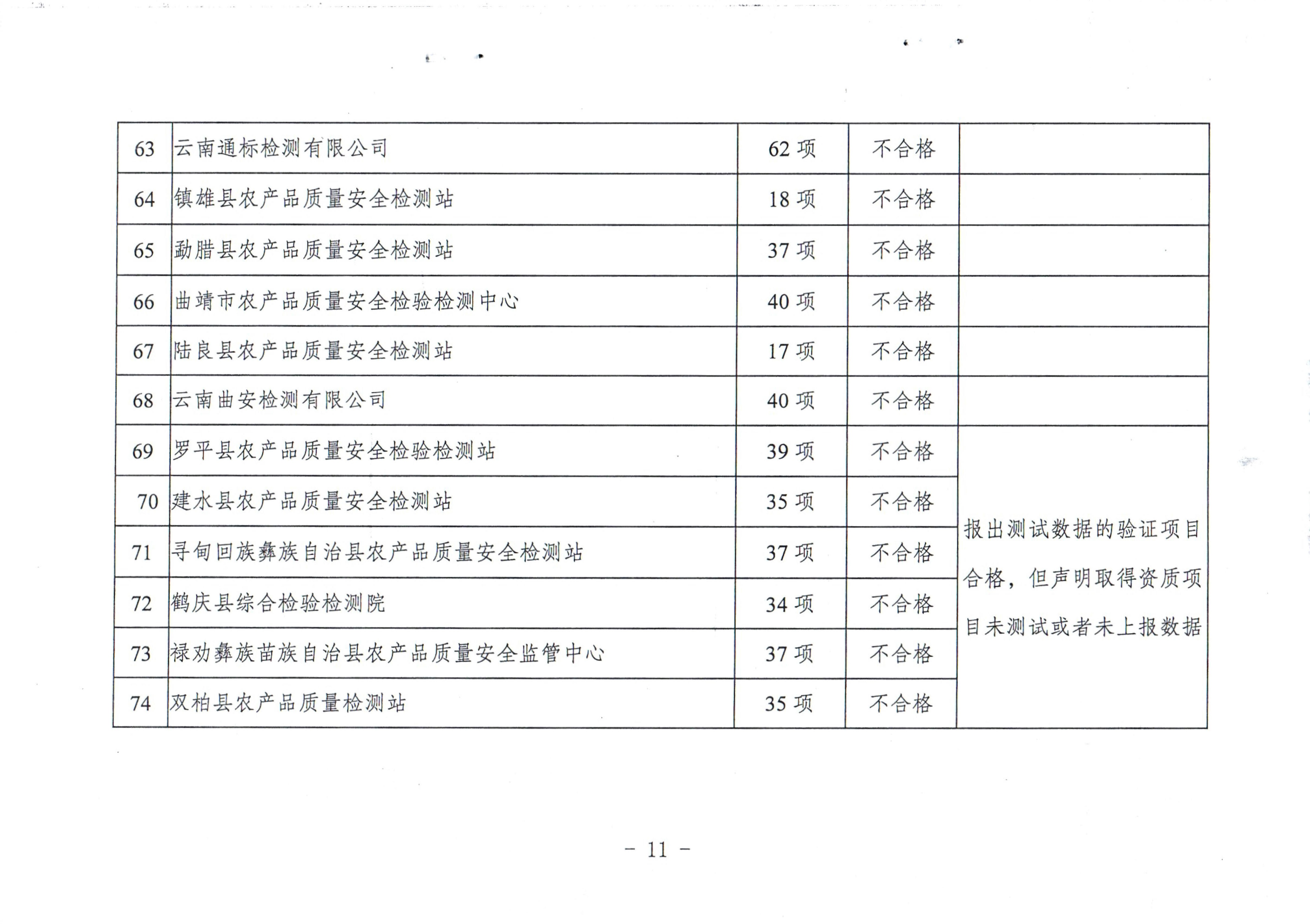 检测富硒产品(检测富硒产品的方法)-硒宝网