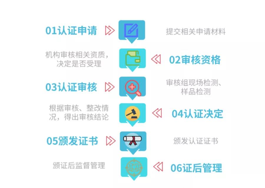 富硒产品企业(富硒企业产品介绍)-硒宝网