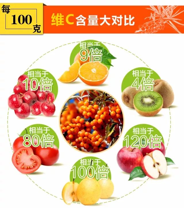 富硒产品养生(养生富硒产品有哪些)-硒宝网