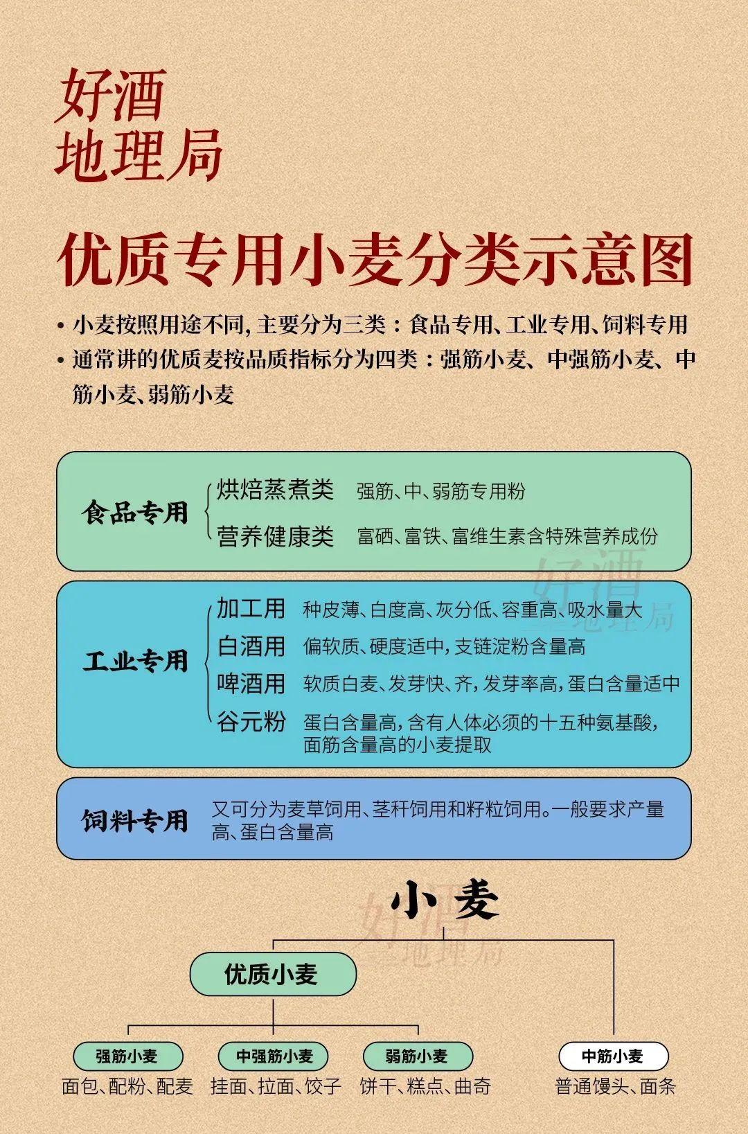 安微富硒产品(安徽富硒生态科技有限公司)-硒宝网