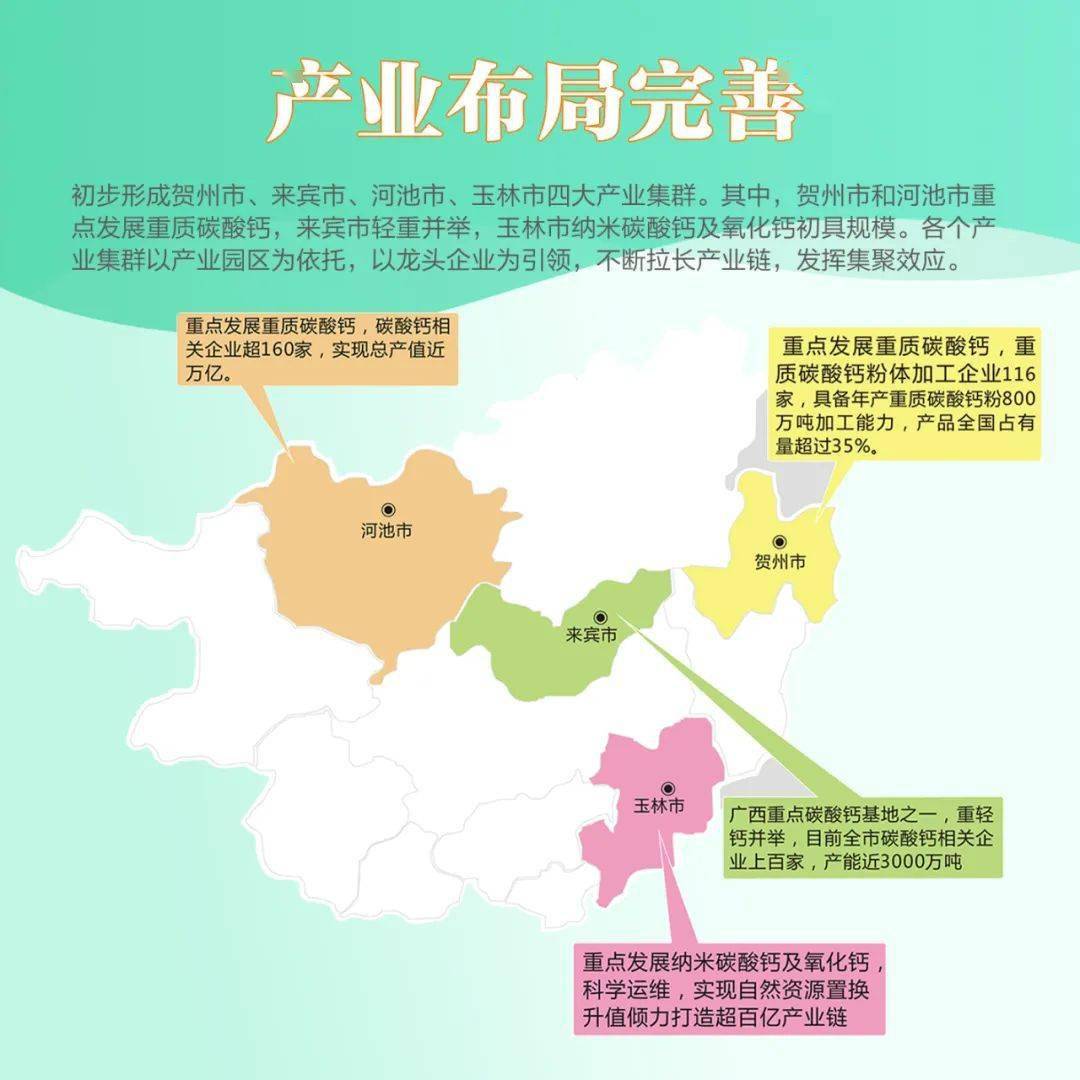 长华富硒产品(华硒生态)-硒宝网