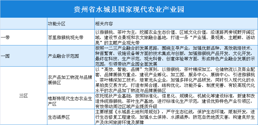 长华富硒产品(华硒生态)-硒宝网