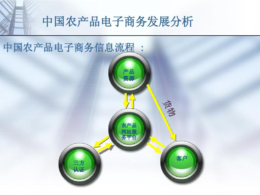 才算富硒产品(何为富硒产品)-硒宝网