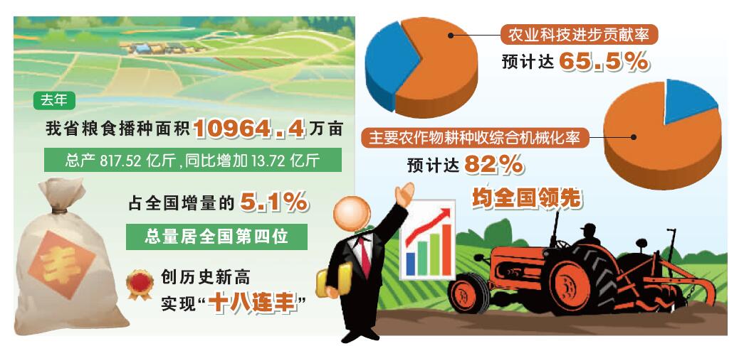 清富硒农产品(农清富硒产品有哪些)-硒宝网