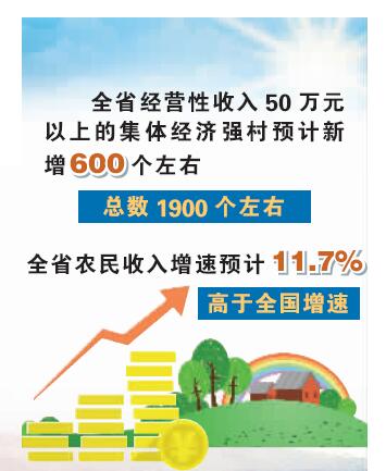 清富硒农产品(农清富硒产品有哪些)-硒宝网