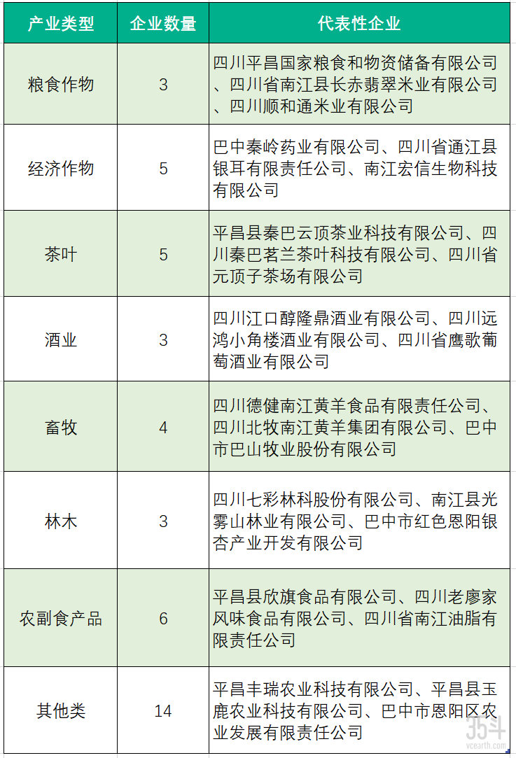 平昌富硒茶图(平顺县富硒茶)-硒宝网