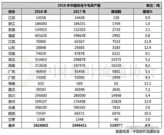 仙人尖富硒茶(仙人茶有什么作用)-硒宝网
