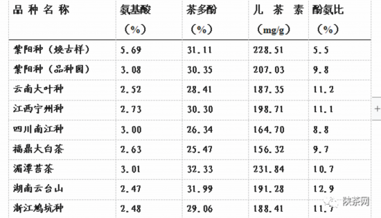 汉水韵富硒茶(汉水富硒矿泉水)-硒宝网