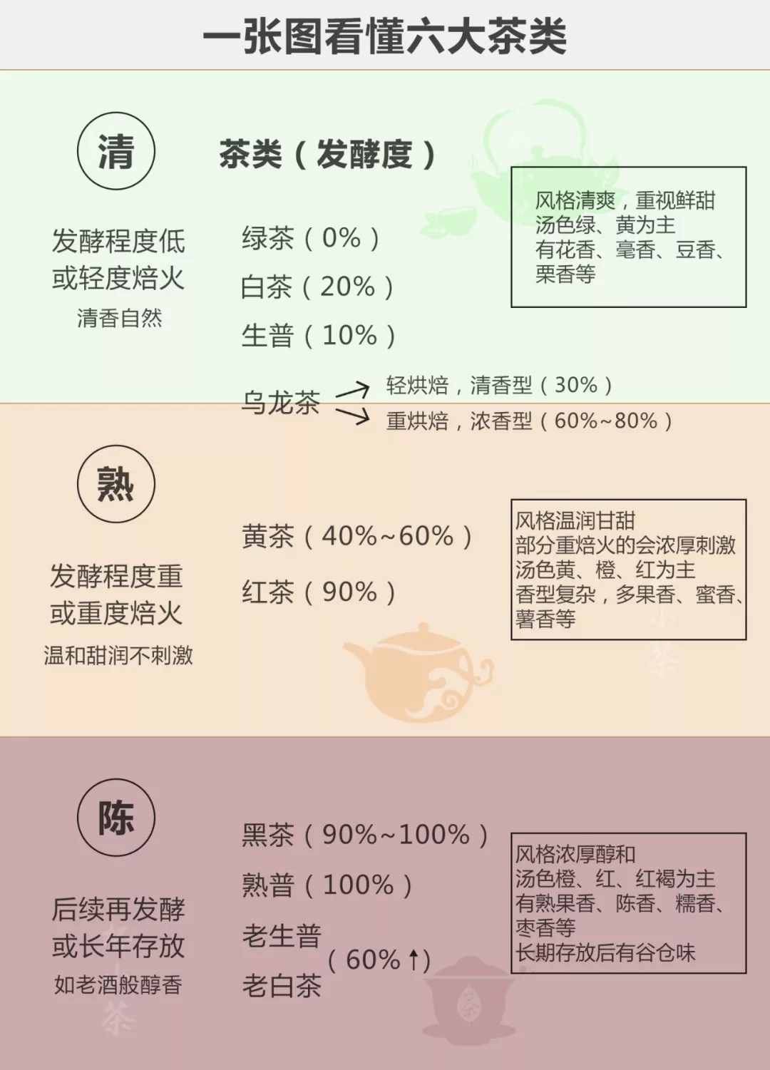 安徽富硒茶村（安徽富硒茶?。?硒宝网